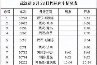 「投票」你认为欧洲杯各组哪两队出线？